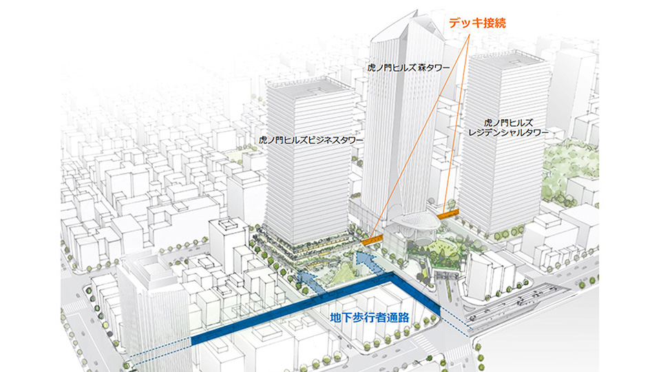 虎ノ門ヒルズについて 虎ノ門ヒルズ Toranomon Hills